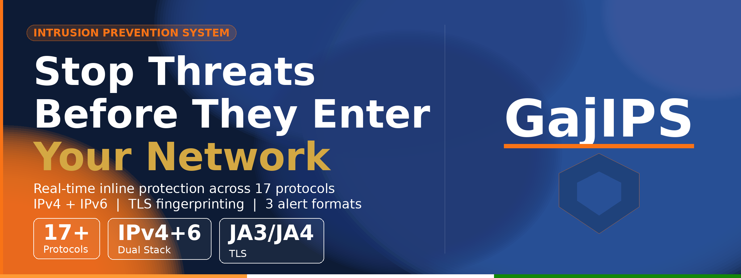 GajIPS — Stop Threats Before They Enter Your Network | GajShield Data Security Firewall