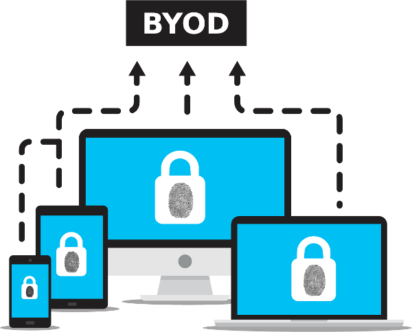 Bring Your Own Device - BYOD